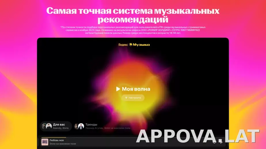 Яндекс Музыка скриншот 1
